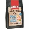 RINTI MAX-I-MUM Junior Huhn | 4kg Hundefutter Trocken